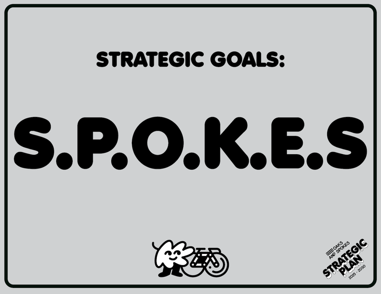 STRAT PLAN 7
